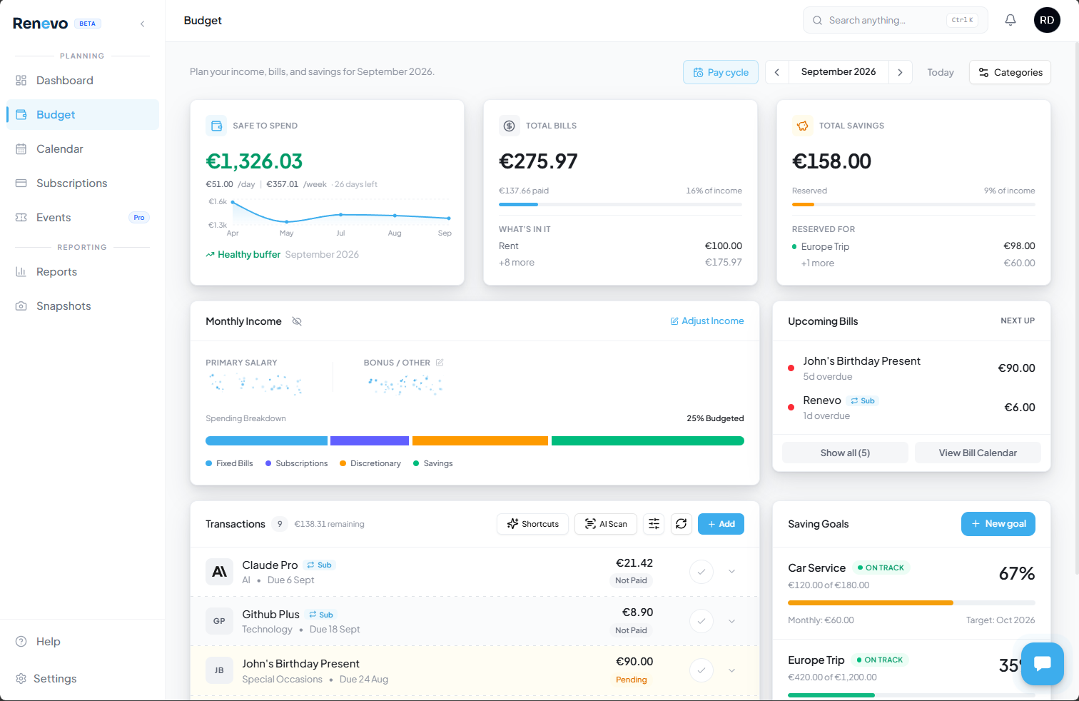 The Renevo Budget view: September 2026 Safe to Spend is €1,365.44 with a healthy buffer, alongside total bills, savings, monthly income with a spending breakdown, upcoming bills, recent transactions and two saving goals. Figures are illustrative.